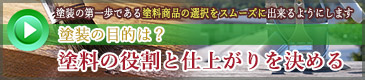 塗料の目的
