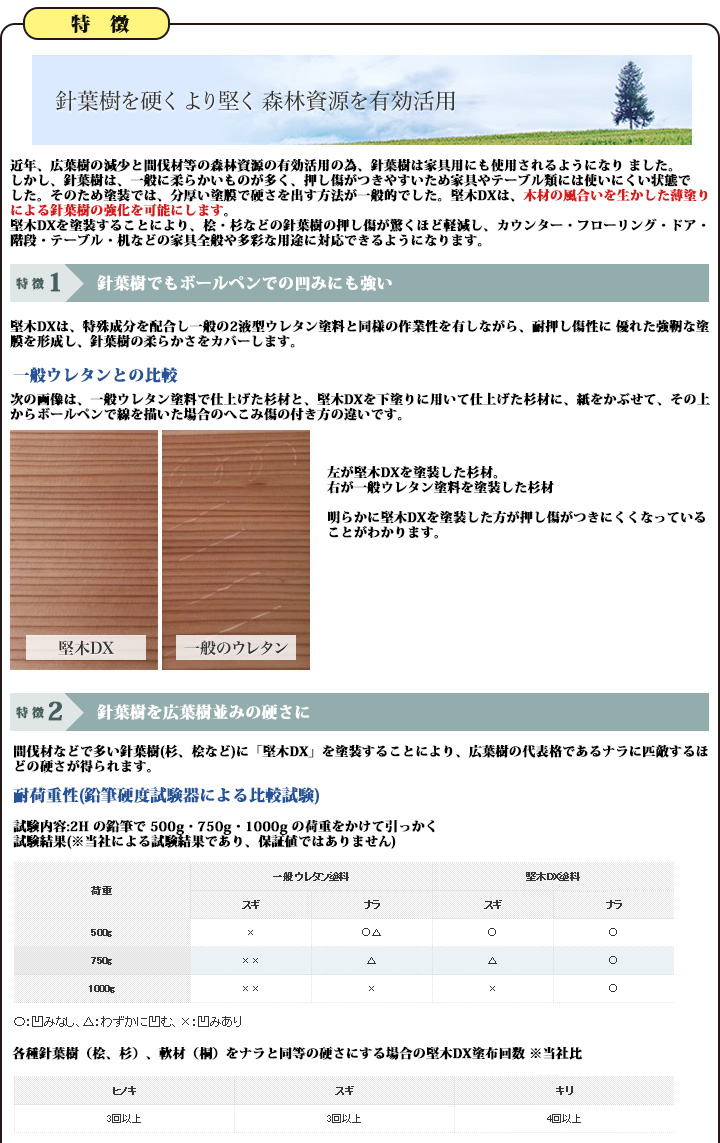 木肌美人 16L MIYAKI ミヤキ 白木用浸透性保護剤 防汚剤 洗剤