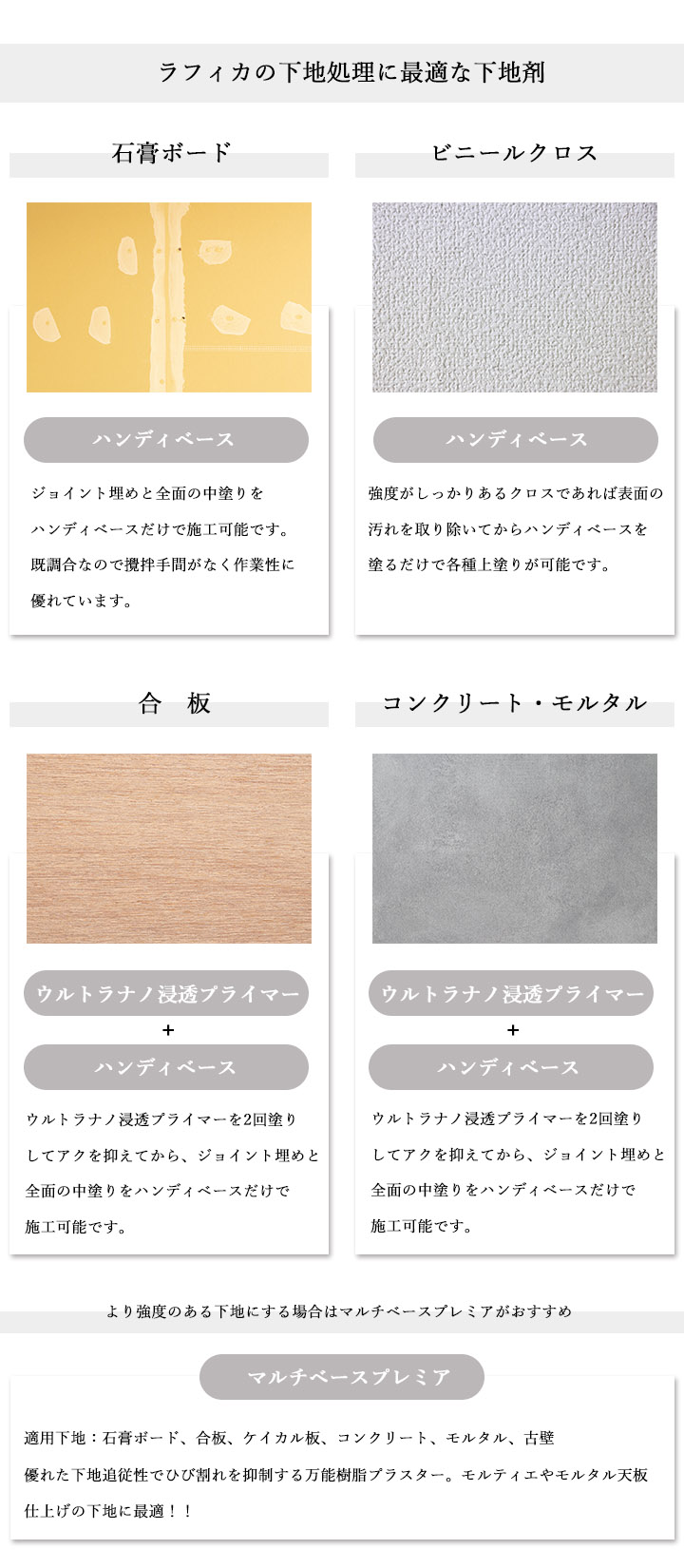 ラフィカ(Otona Joshi Wall) モルタル調薄塗り左官材- 大橋塗料【本店