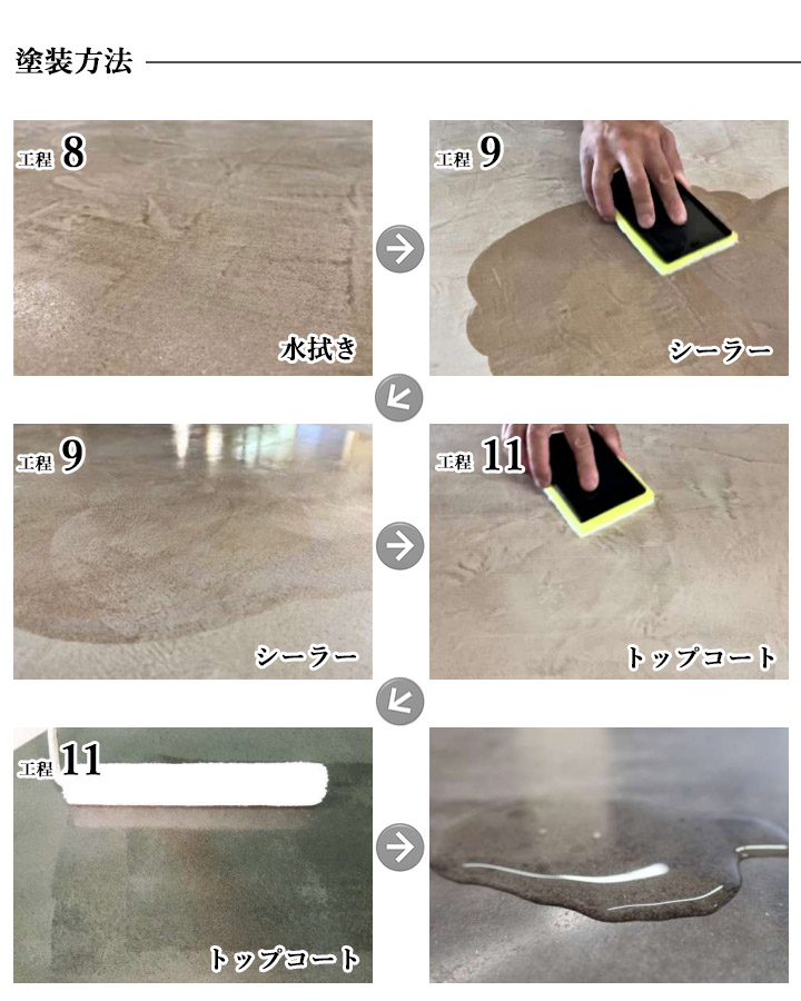 �����^���V�p�g�b�v�R�[�g ���F���j�V�[��