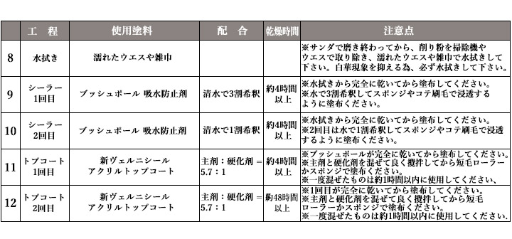 �����^���V�p�g�b�v�R�[�g ���F���j�V�[��