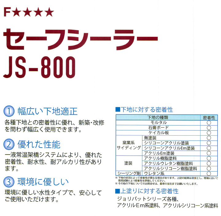 JS-800 セーフシーラー 16kg- 大橋塗料【本店】通販サイト アイカ/ジョリパット/塗り壁/店舗/リフォーム