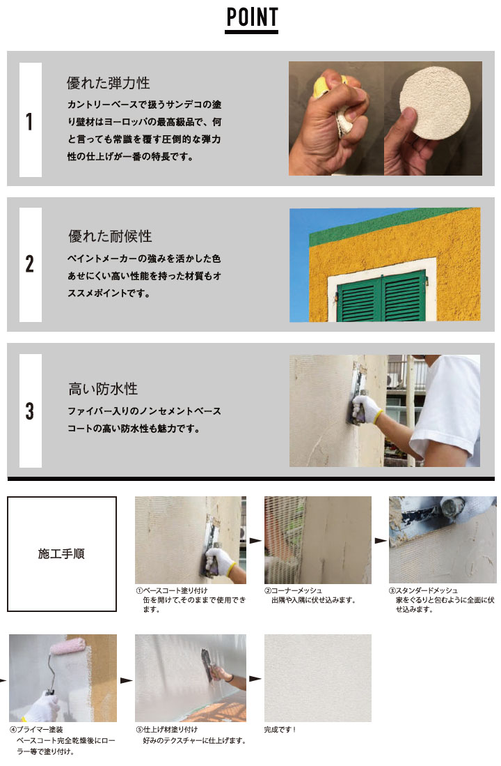 SANDECO仕上げ材 25kg- 大橋塗料【本店】塗料専門店通販サイト