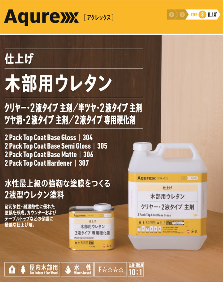 コニシボンド　ふき取り液スーパーＧ　１６Ｌ缶