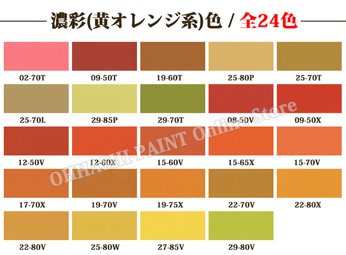 ラーは 日本ペイント つや消し水性塗料 エコフラット70 色：19-92B 20kg（一斗缶サイズ）：SSペイント ・ツヤが - road