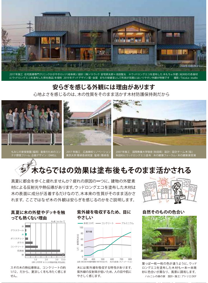 新建築 住宅特集 2016.12 - その他