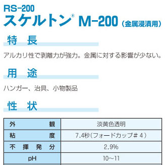 スケルトンM-200(金属浸漬用) 20kg - 大橋塗料【本店】塗料専門店通販